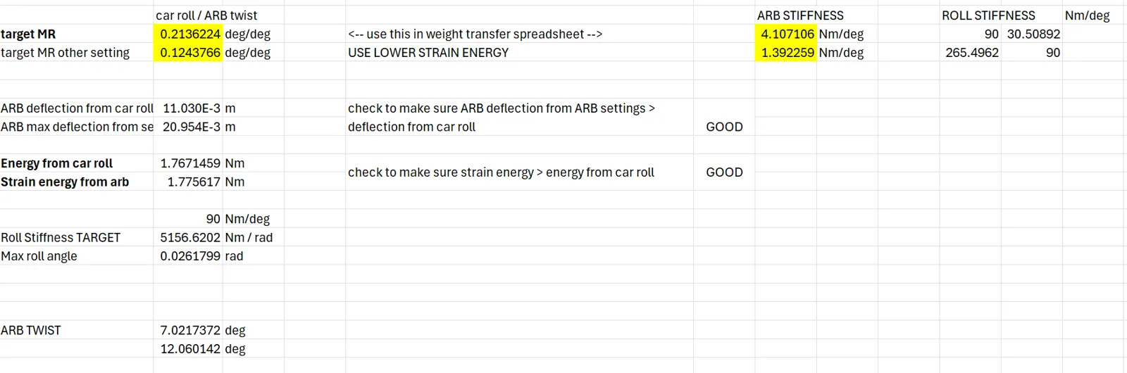 Spreadsheet comparing ARB strain energy to roll energy